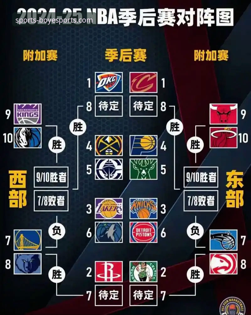 博业体育最新版下载iOS版 NBA赛事深度复盘与博业体育平台使用教程:剖析火箭18分领先遭逆转关键节点