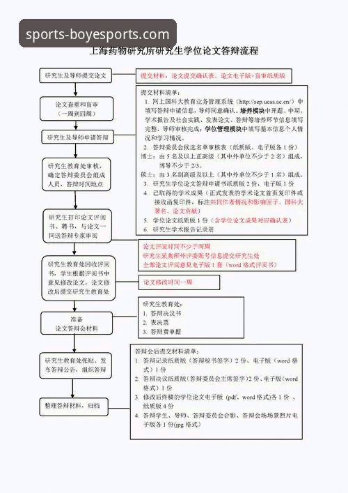 5个关键步骤：博业体育平台注册怎么下载全流程解析