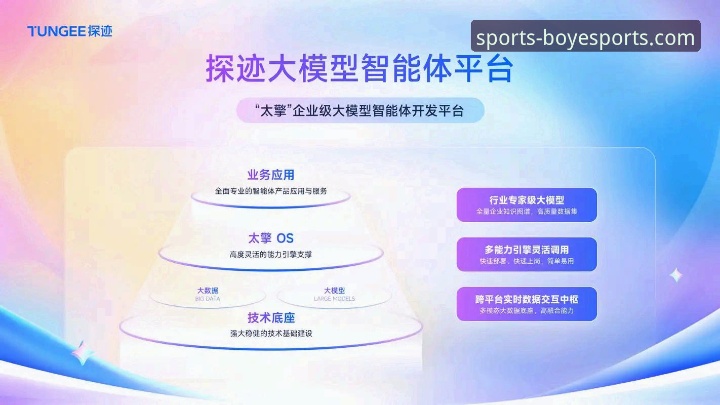 博业体育平台深度揭秘：从官网入口到流畅体验的完整逻辑